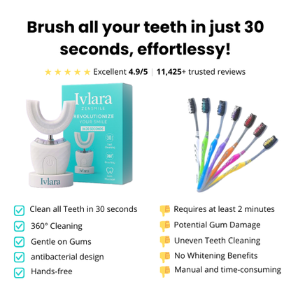 IVLARA Zensmile Brush