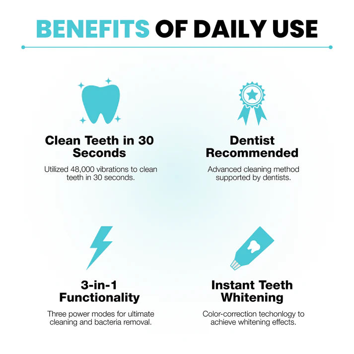 IVLARA Zensmile Brush